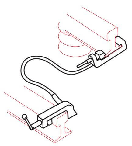 JK115-JK72 Earthing Device